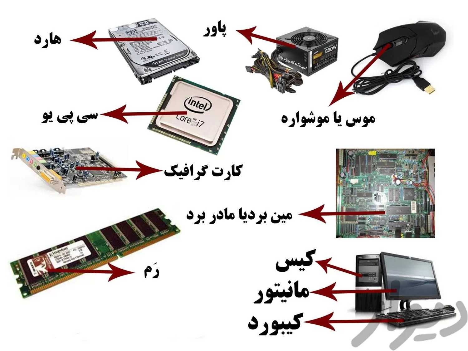 خرید ضایعات کامپیوتری